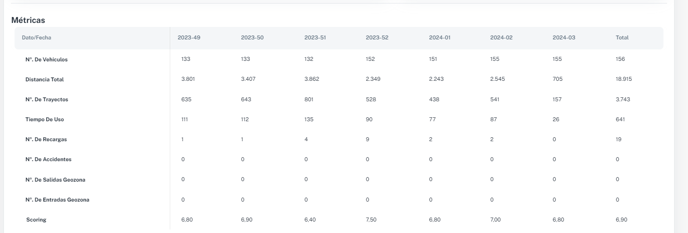 Captura de pantalla 2024-01-17 134632