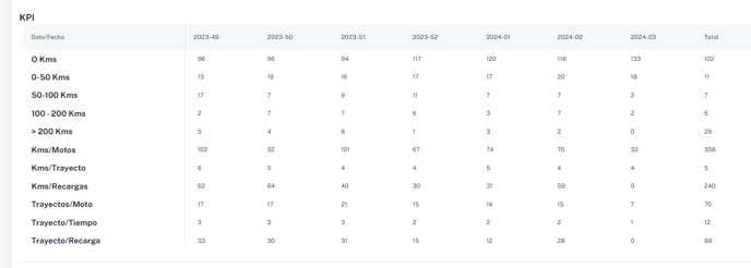 Captura de pantalla 2024-01-17 134747