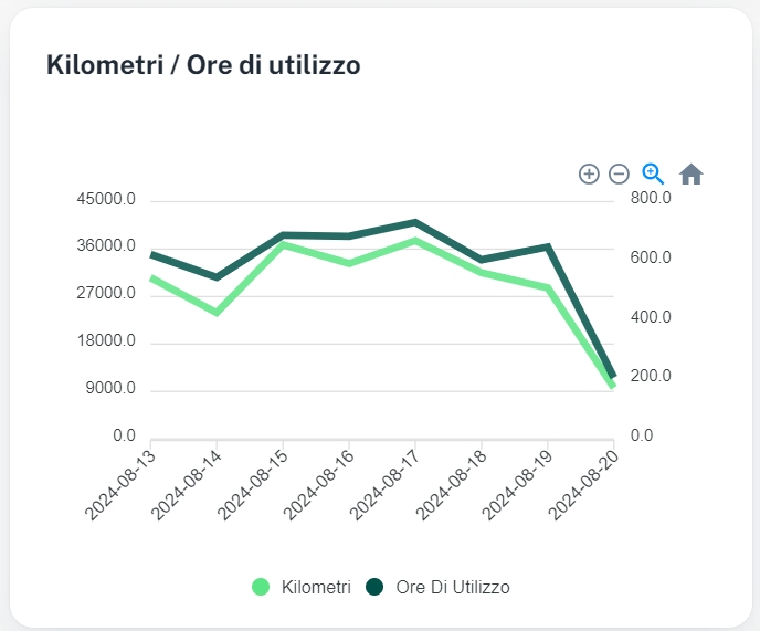Captura de pantalla 2024-08-20 125106