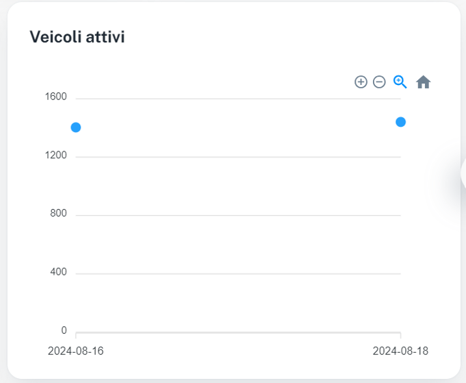 Captura de pantalla 2024-08-20 125121