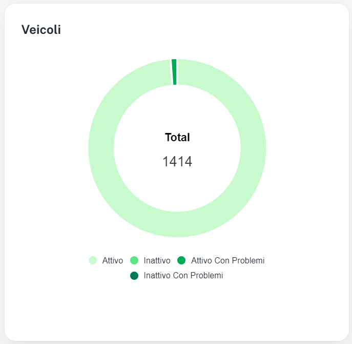 Captura de pantalla 2024-08-20 125153
