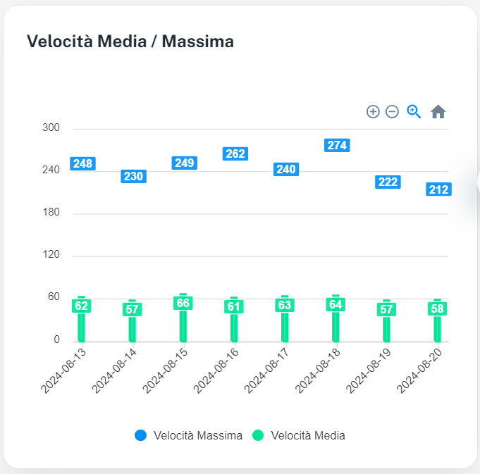 Captura de pantalla 2024-08-20 125212