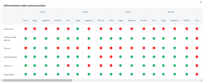 Captura de pantalla 2024-08-26 093952
